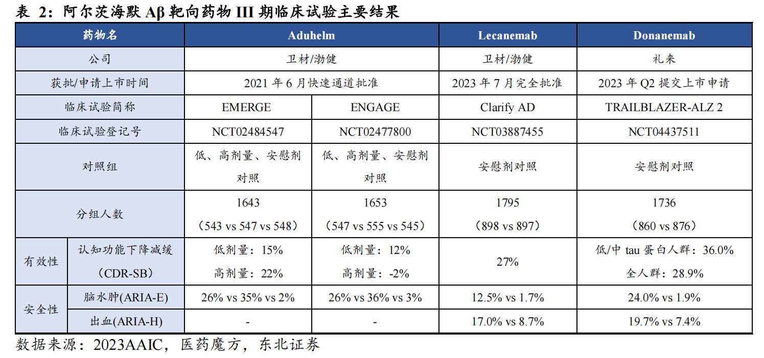 繼glp1減肥藥後又一個金礦在閃閃發光