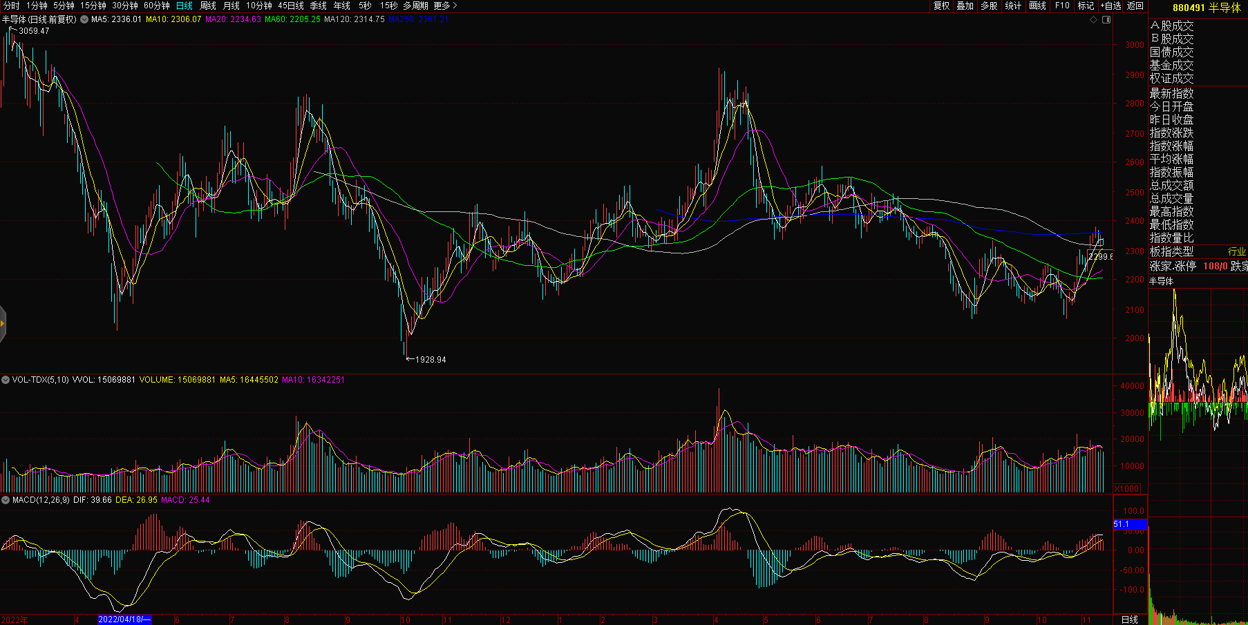 薄膜沉积设备之拓荆科技688072