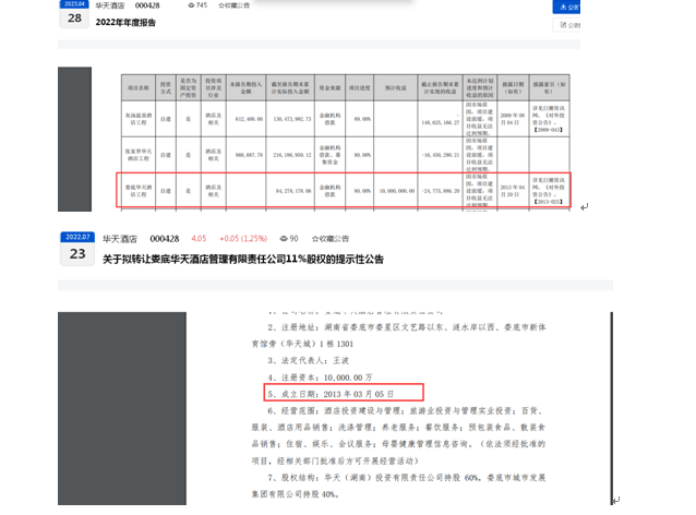 循环“亏损一年盈利一年”，华天酒店屡屡出售资产背后：扣非归母净利润连亏9年、净利润却屡“转正”、曾被监管质疑“突击调节利润”