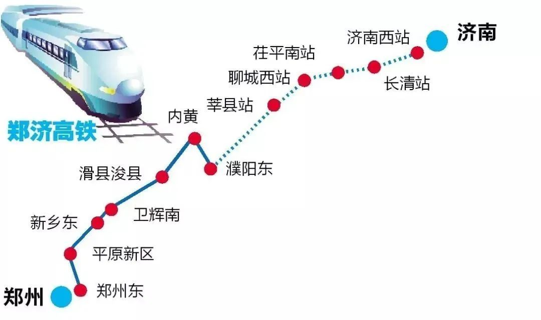 荥经高铁规划图片