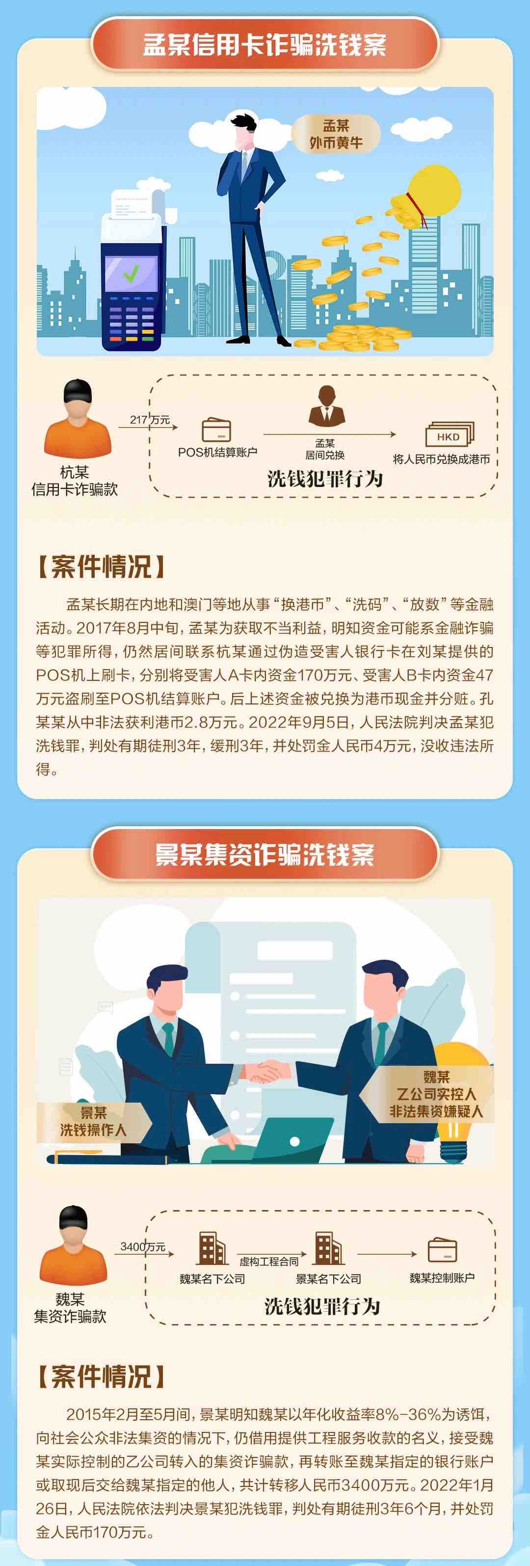 最新金融诈骗案例(2017金融诈骗案例分析)