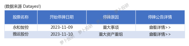 今日三湘印象停牌永和智控雅运股份复牌231113