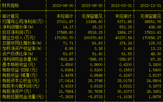 薄膜沉积设备之拓荆科技688072