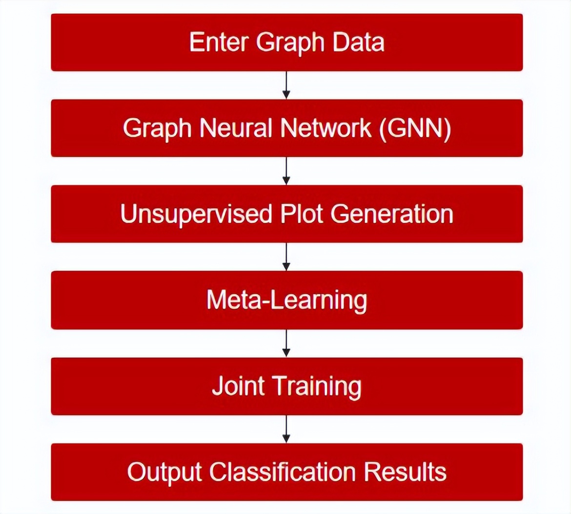 全息vrar行业发展动态周报2023年第46周11月6日11月12日