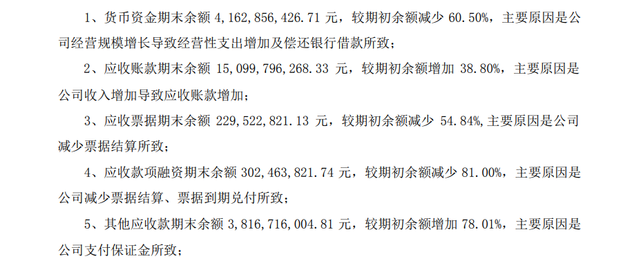 超千名员工加杠杆接盘老板股票本金已穿仓东方雨虹回应