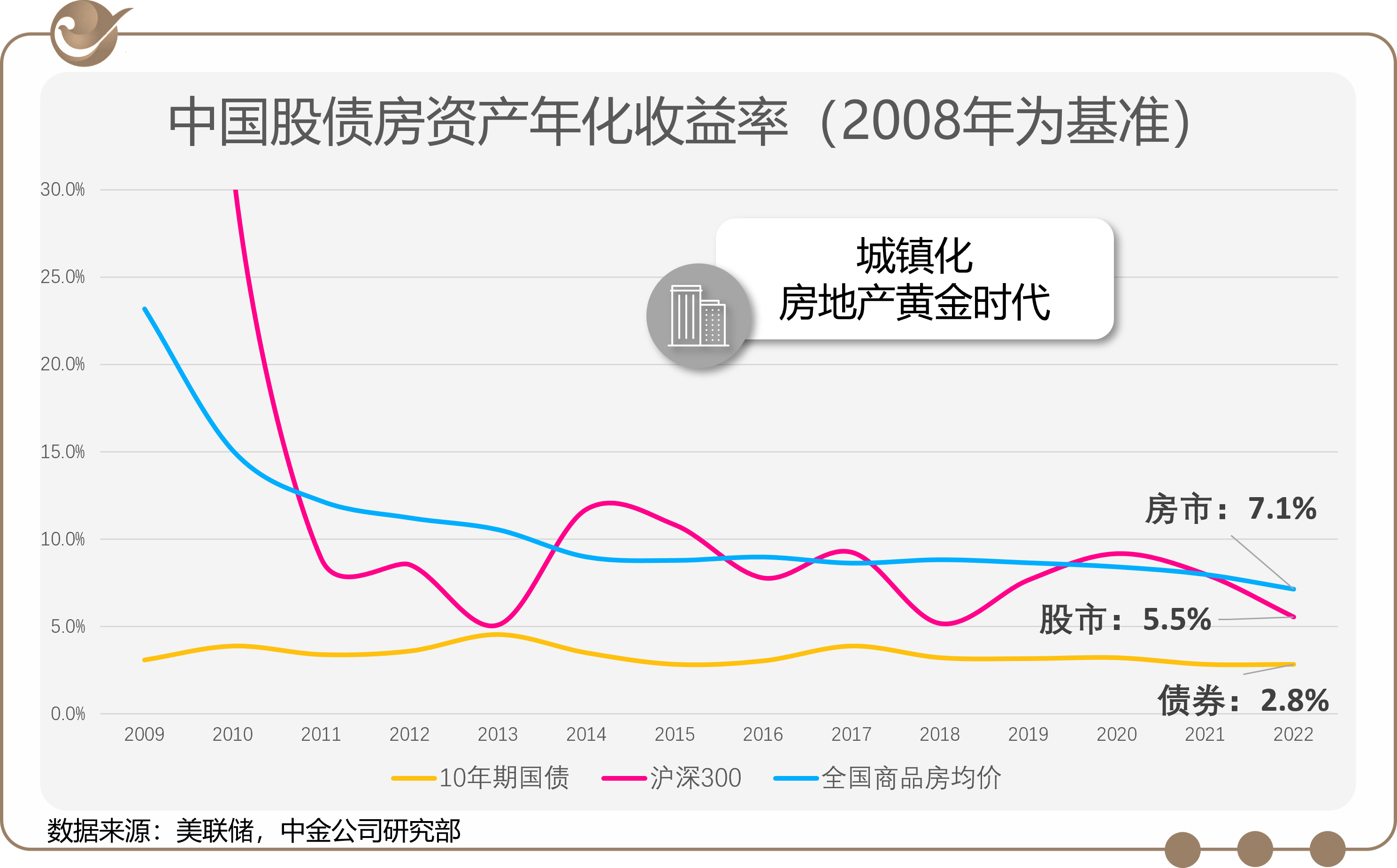 财运与性格无关