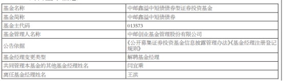 基金人事變動中郵基金王濱離任4只基金