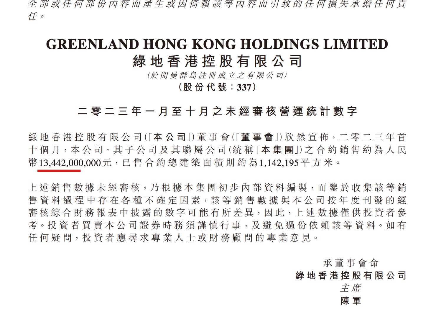 (圖源:綠地香港公告)今年整體銷售數據方面,2023年前10個月,綠地香港