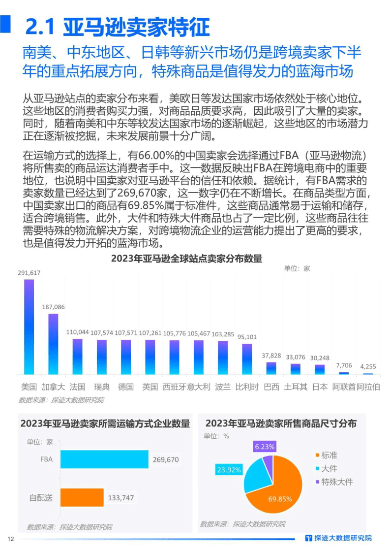 2023年跨境物流行業發展趨勢報告