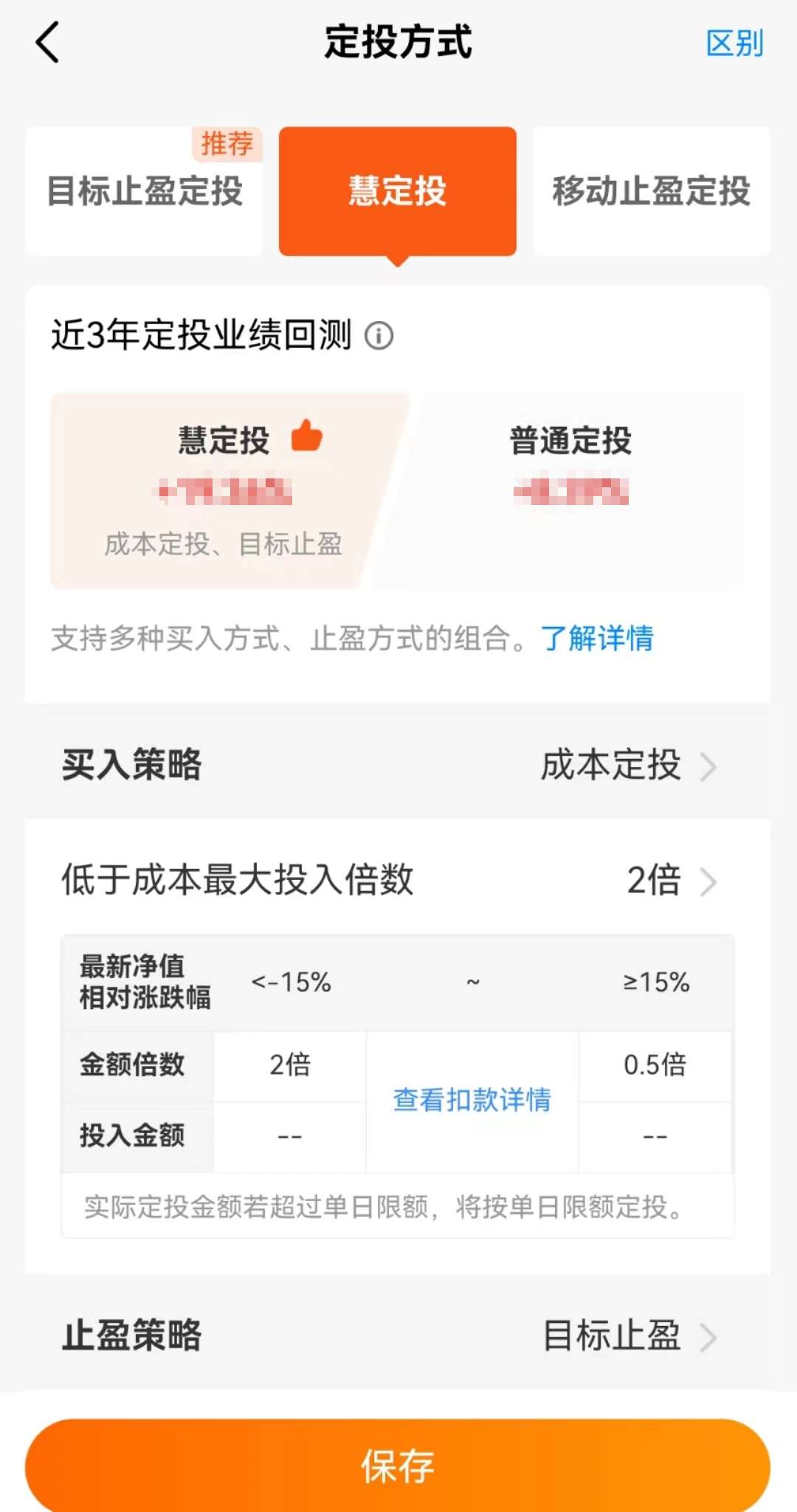 回血福利3000點買基金的人現在回本了嗎