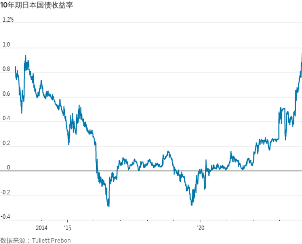 米公子我眼中的這4個機會窗口期快了解