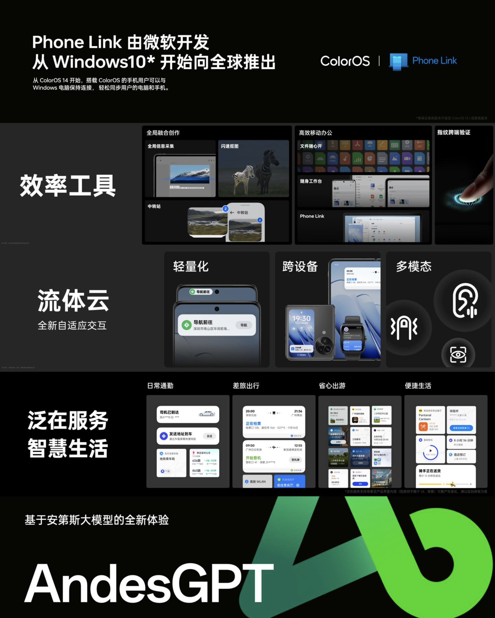 coloros14发布600多项优化oppo自研潘塔纳尔系统落地