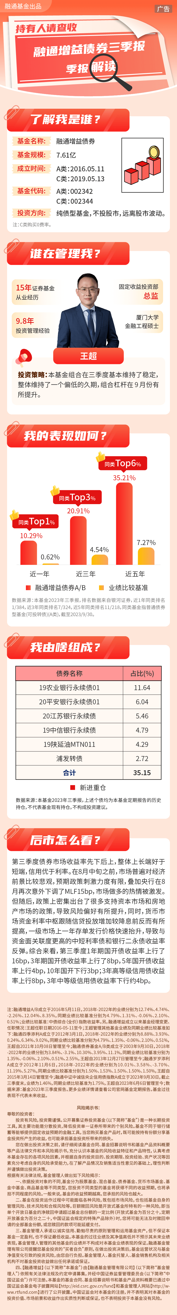 $融通增益债券a/b(otcfund|002342)$$融通增益债券c(otcfund|002344)$