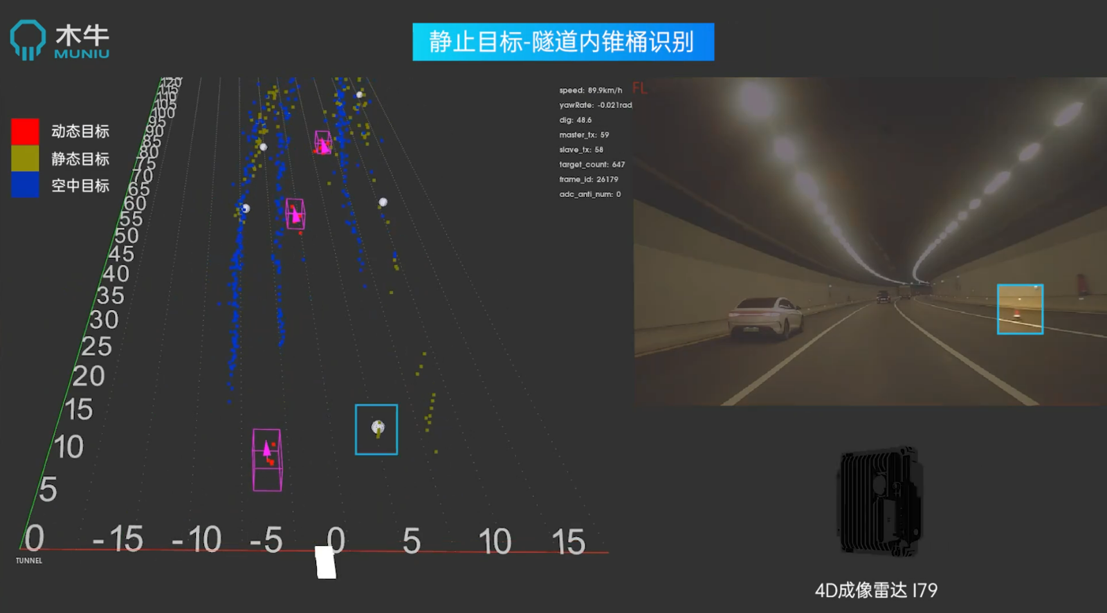 4d毫米波雷达会是实现城市noa新一代传感器的最佳选择吗