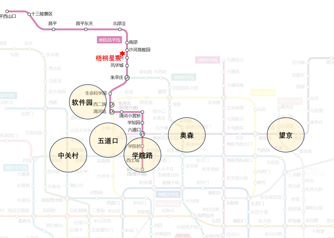 地铁朱辛庄站线路图图片