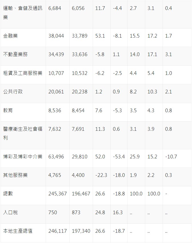 澳门2022年波色表图图片