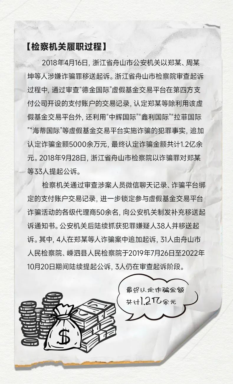 虚假资金证明案由 caifuhao.eastmoney.com
