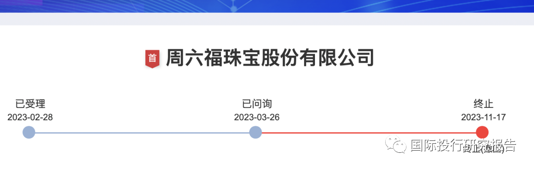 週六福終止ipo控制人家族姓李不姓周忽悠國人10餘年孜孜不倦求上市