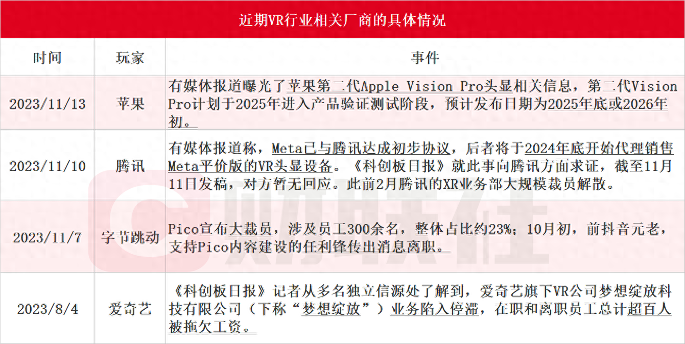 歌爾,立訊爭抱巨頭大腿,魔咒失靈的蘋果mr迎不來新的