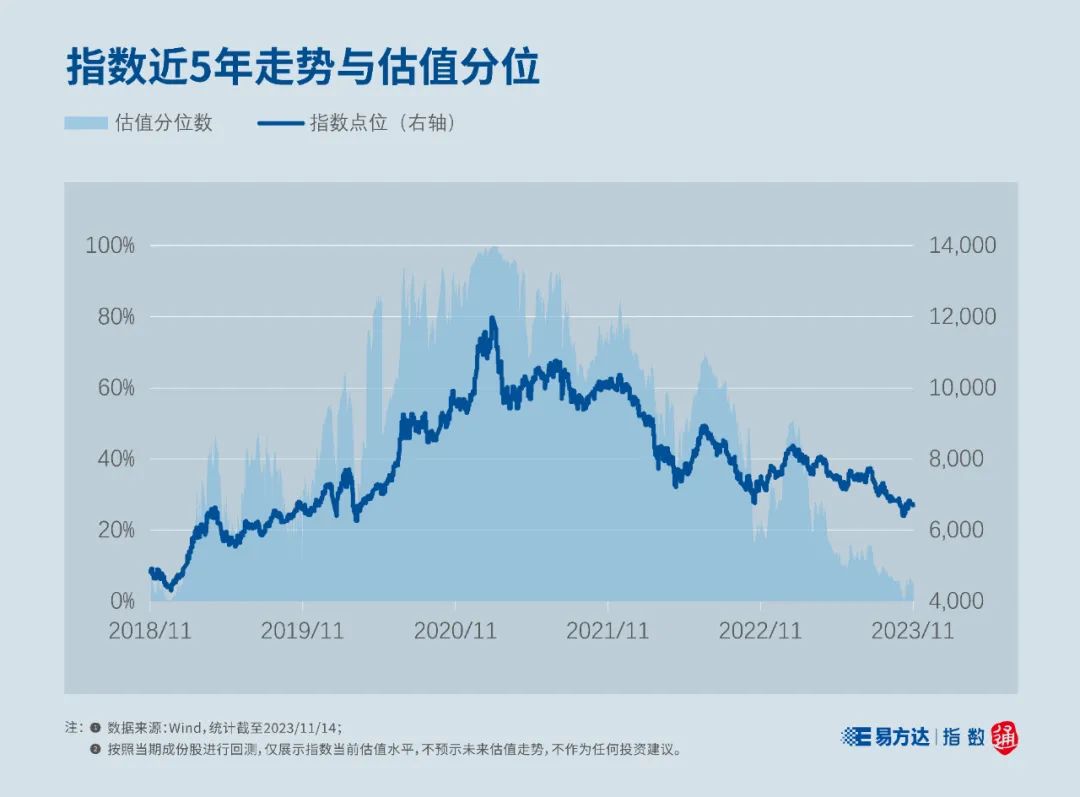 寬基etf持續吸金年內淨流入超2300億又有產品上新