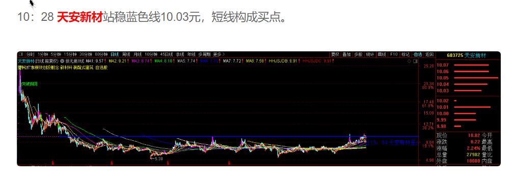 大A两种路径，大家怎么选择？  第4张