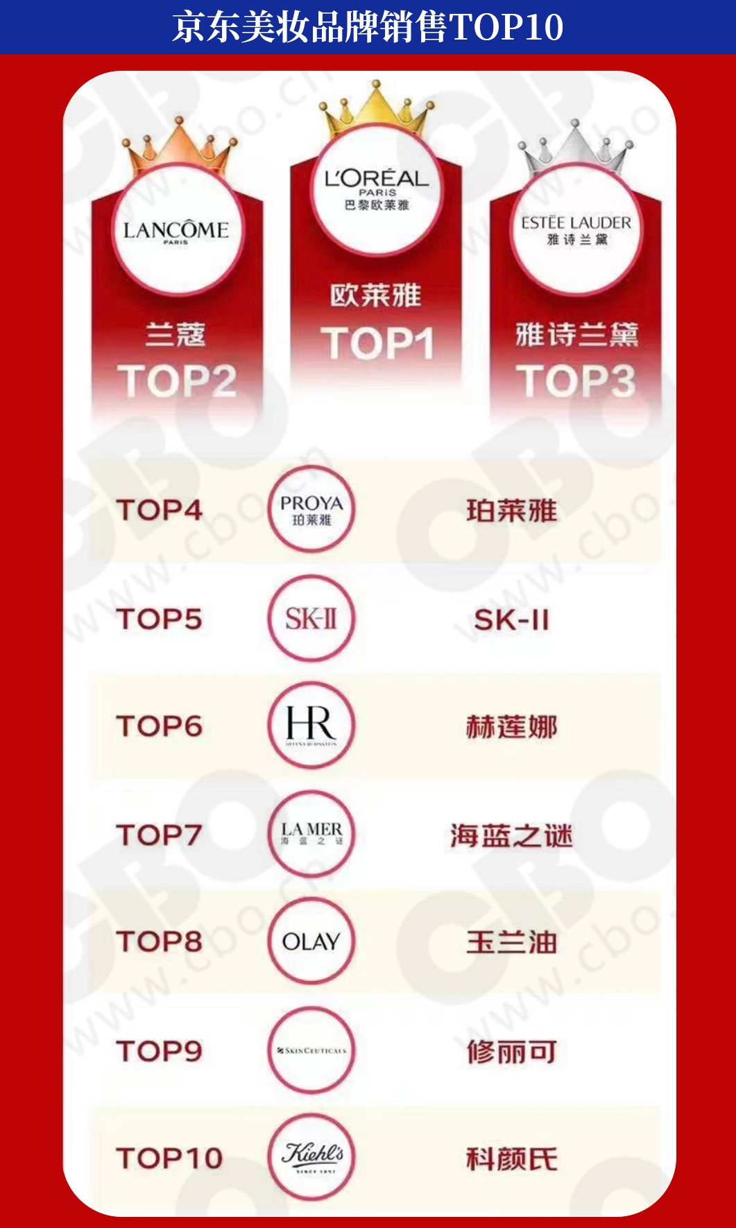 天猫 京东 抖音 快手 小红书上国货卖疯了?_博客_东方财富网