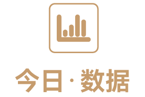 快訊代理人分級標準出臺在即平安擬收黑石11箇中國物流園項目