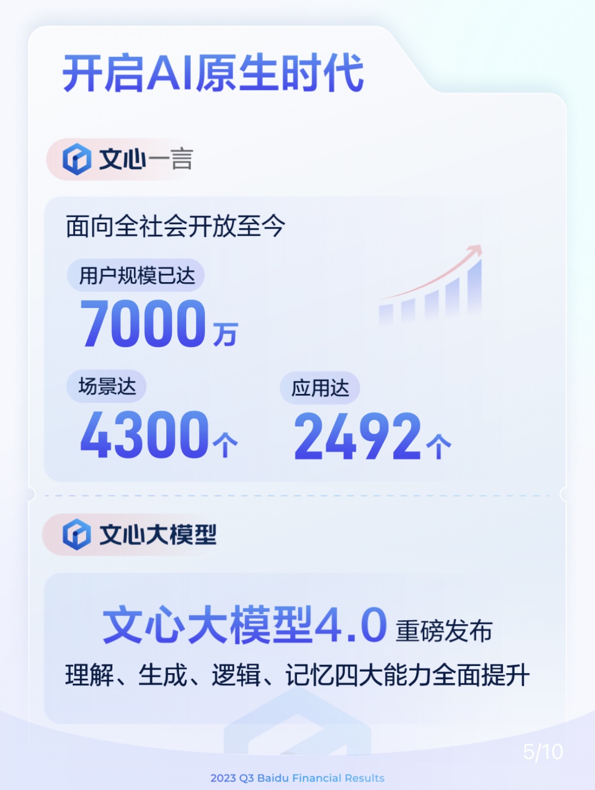 百度q3财报营收34447亿元ai原生应用数据指标显著增长
