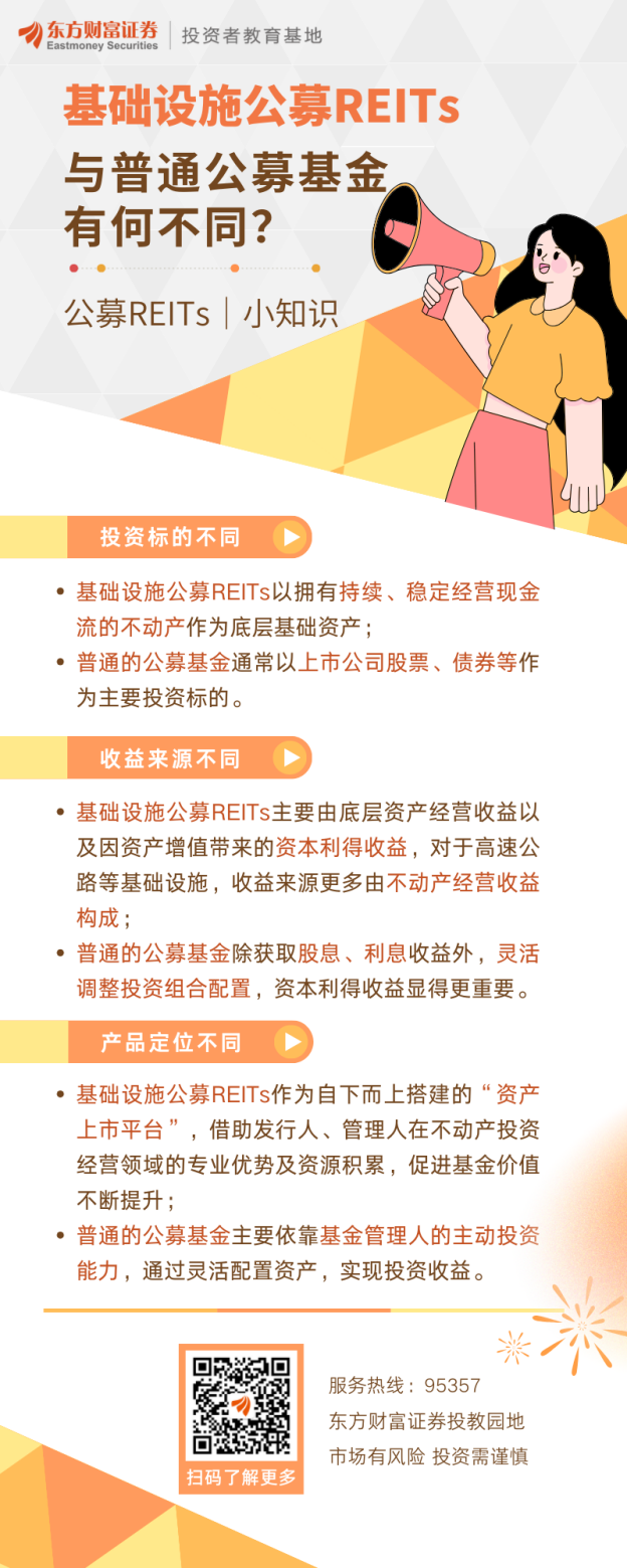 基础设施公募reits与普通公募基金有何不同