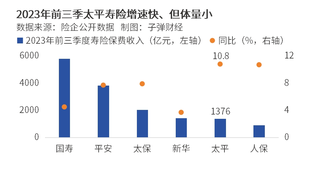从“不感兴趣”到“大力欢迎” 险企养老社区布局与地方政府终“同频”