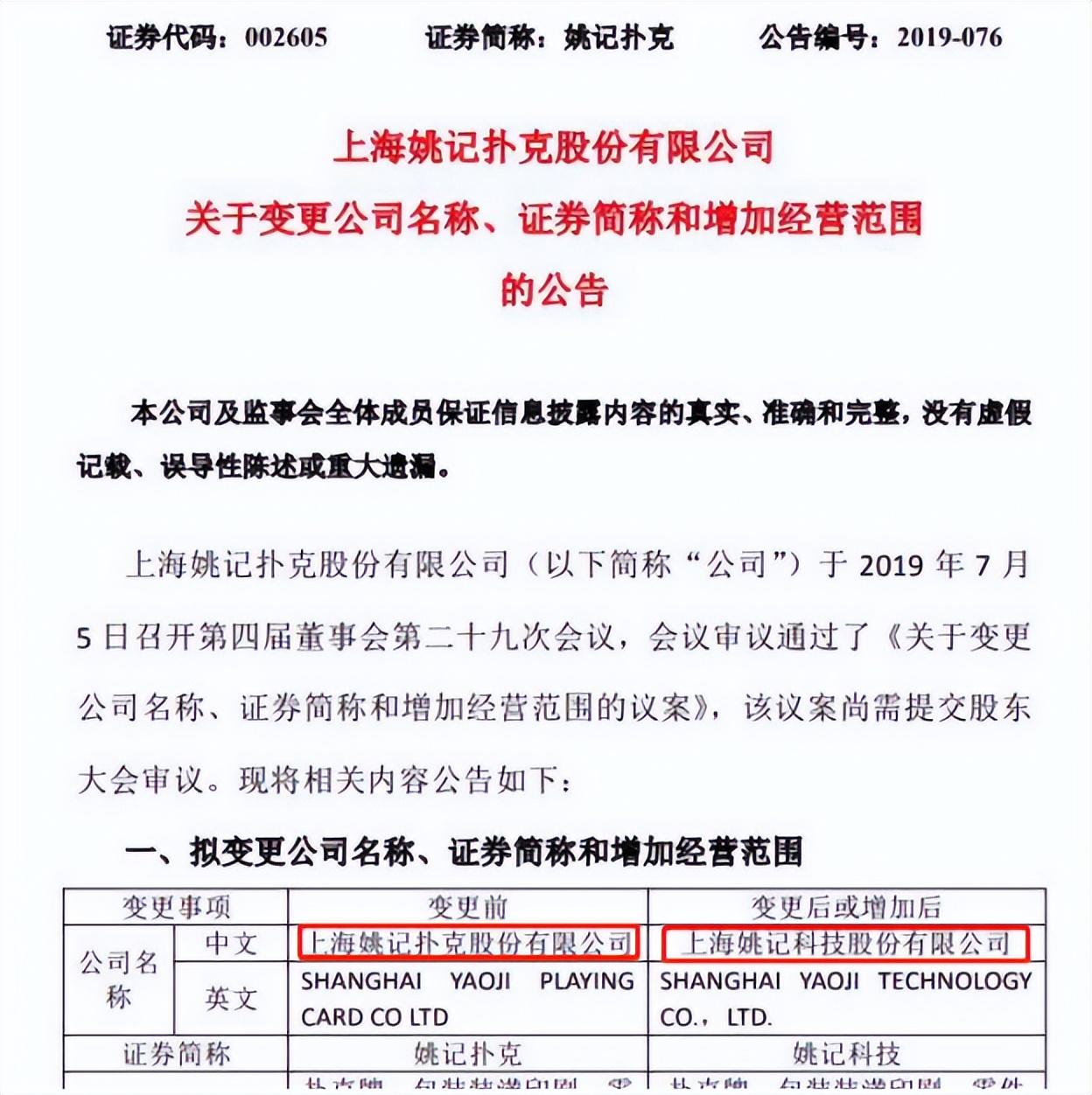 成為第一家撲克上市公司,2019年卻改頭換面,將股票簡稱由