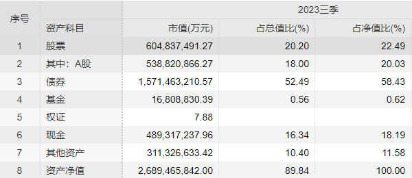 和訊財經年會2023市場利好頻出機構看好a股表現