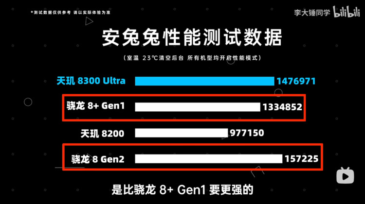 红米6跑分图片