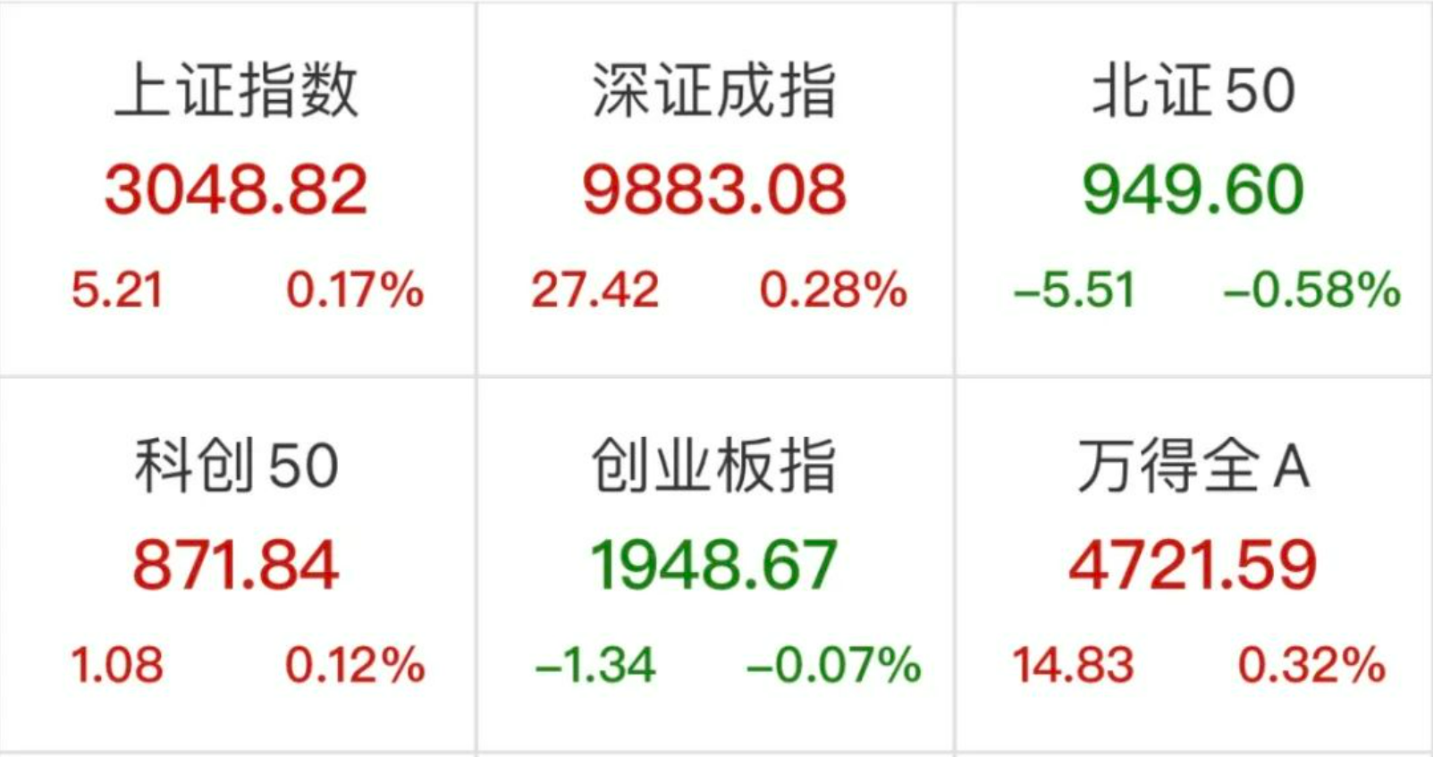 突然爆了千億巨頭直衝漲停這個板塊機會來了