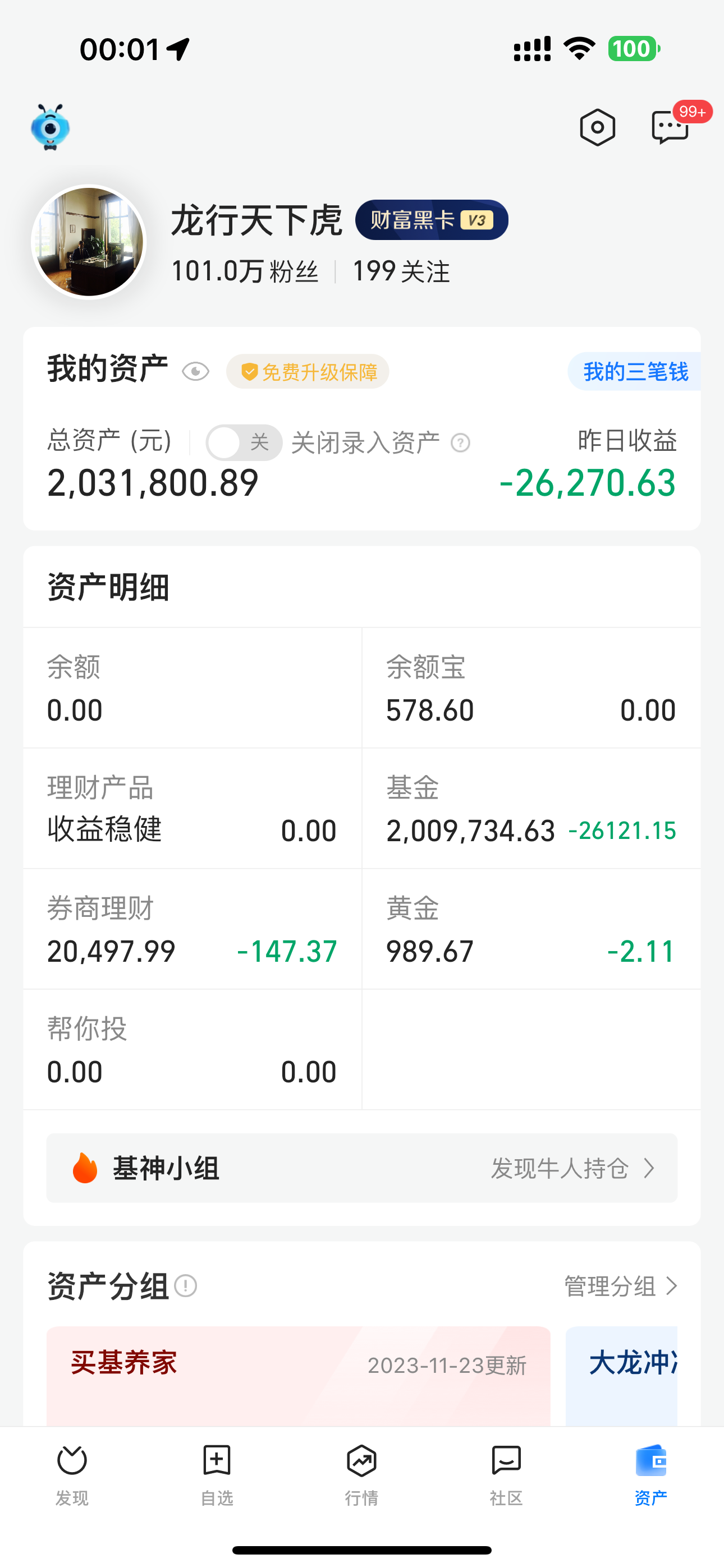 今晚基金亏损26万再创新记录失眠了