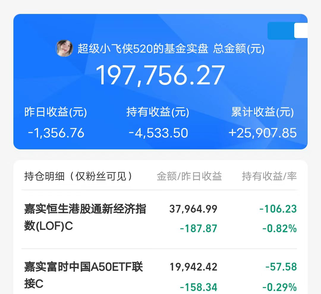 晒收益买了20万基金刚刚打开收益一看忍不泪目了