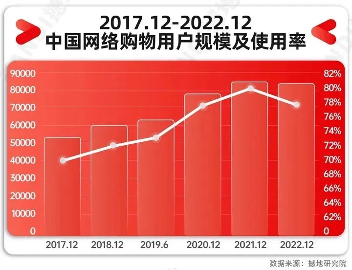 直播开发平台_教育直播小程序开发_教育直播软件开发