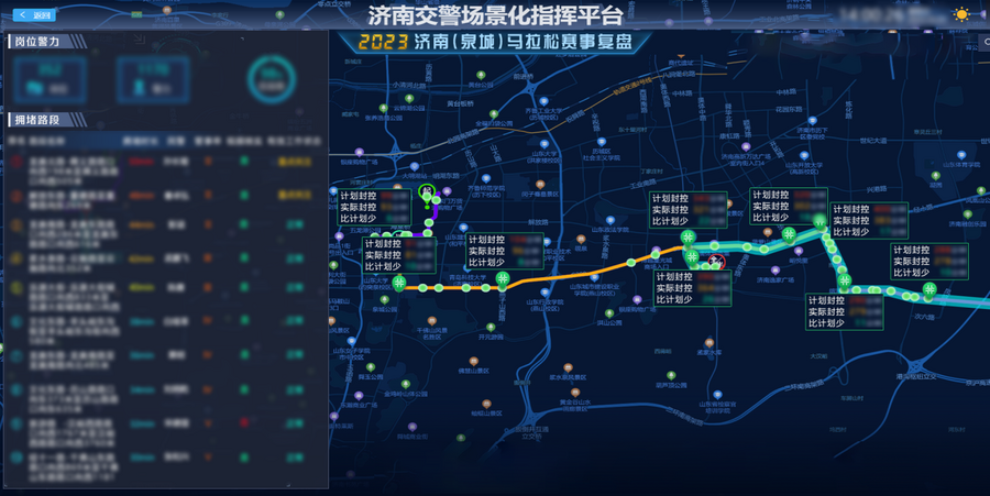 圆满完成2023济南泉城马拉松交通保障海信智慧交通再获表扬信