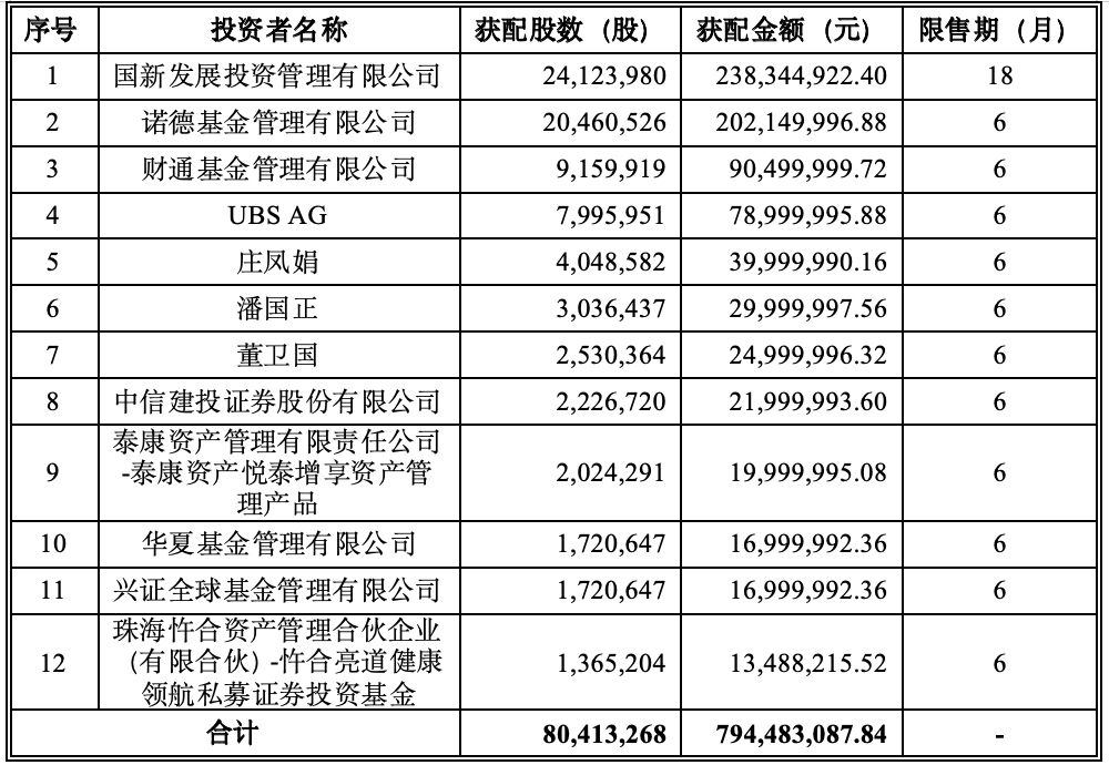 截屏2023-11-22 11.11.46.png