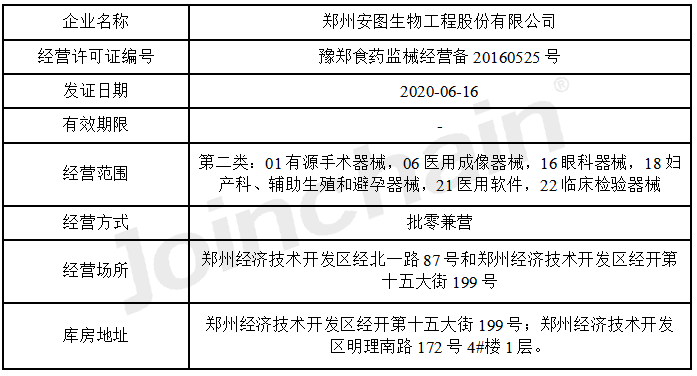 企業評估鄭州安圖生物工程股份有限公司企業報告