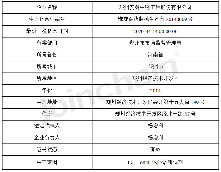 企業評估鄭州安圖生物工程股份有限公司企業報告