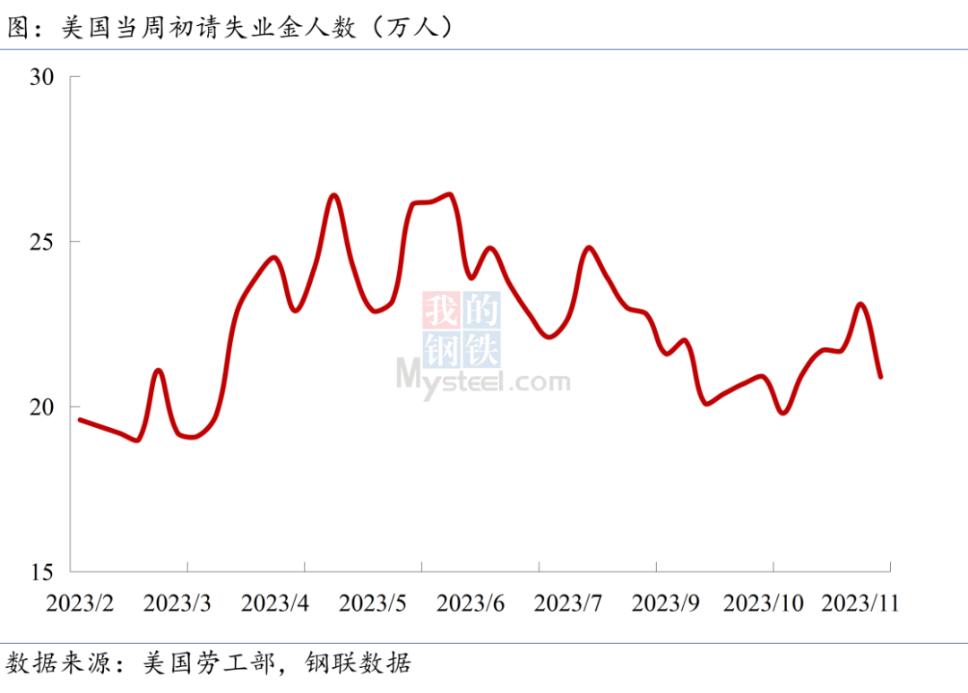 宏觀週報中央金融委召開會議多部門聯合加強鐵礦石市場監管