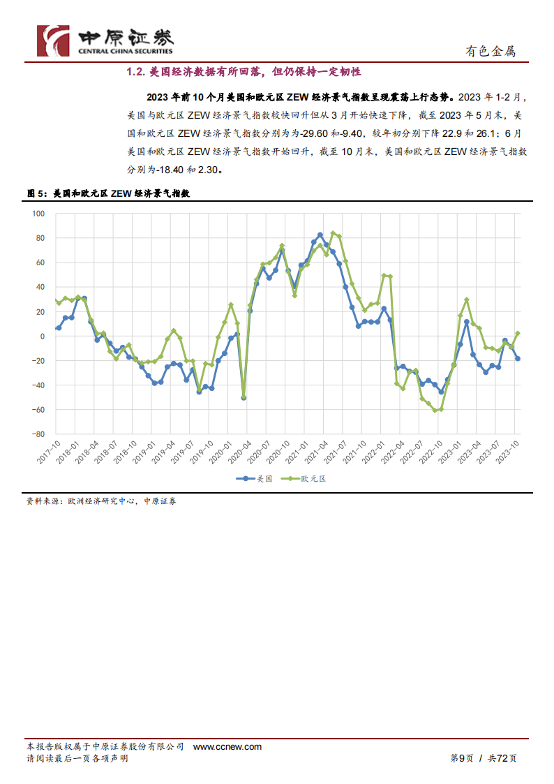 有色金屬行業年度策略撥雲見霧配黃金心無旁騖選擇鋁守得雲開握稀土