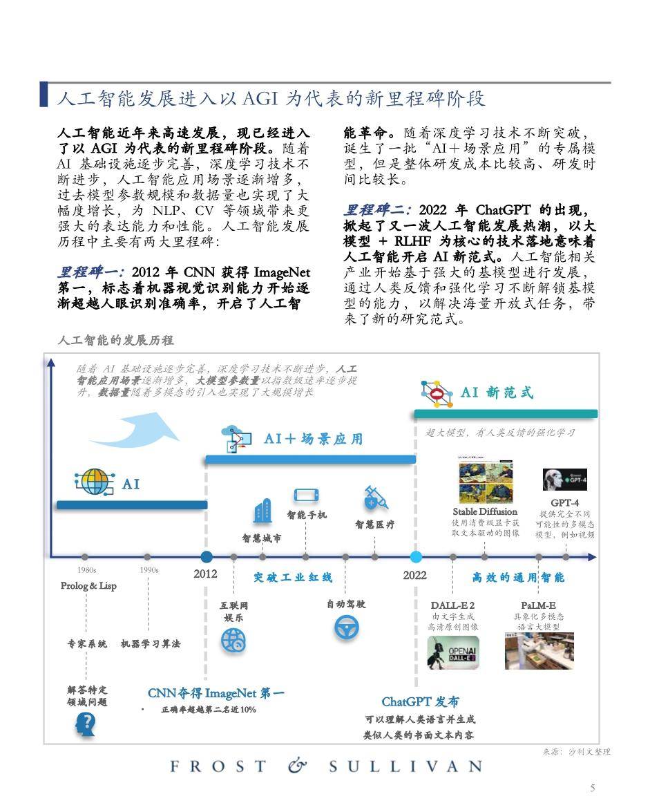 ai大模型市場研究報告2023邁向通用人工智能