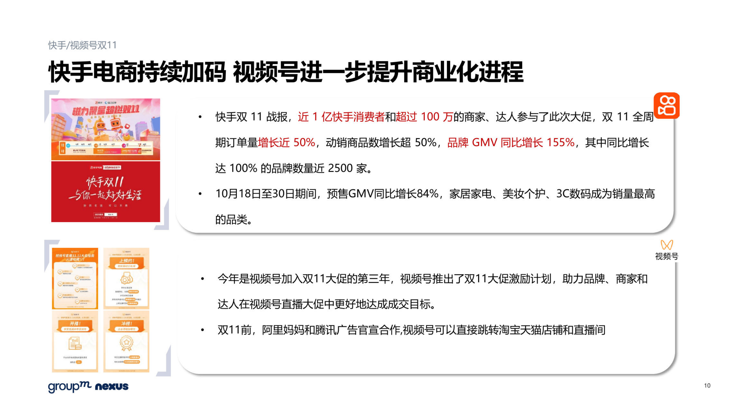 2023年雙11電商營銷全景洞察報告群邑電商