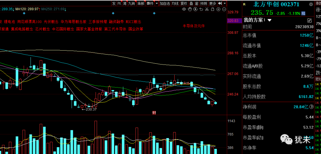 首頁>創作中心>專欄正文> 11.