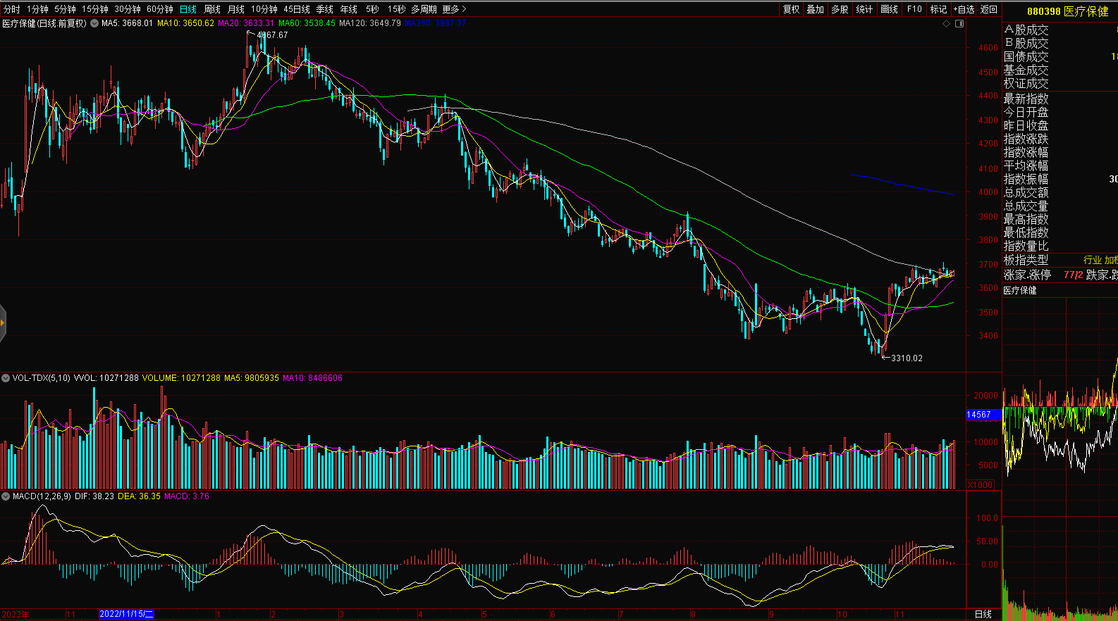 新华医疗器械怎么样新华医疗（600587）_https://www.jmylbn.com_新闻资讯_第4张