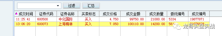 23年11月27減倉部分武商集團買入中化國際東江環保上海梅林北部灣港