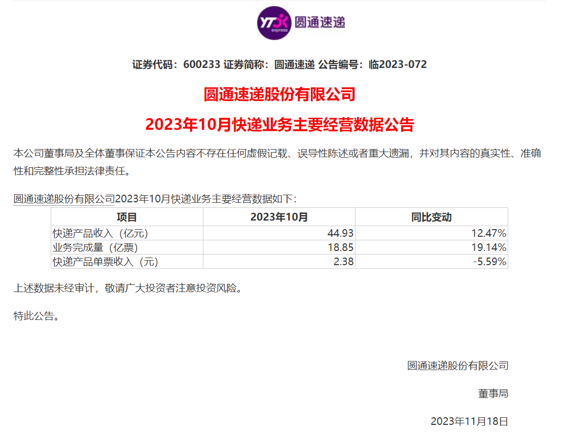 圆通副总裁被立案背后价格战余波凶猛市值蒸发近300亿元