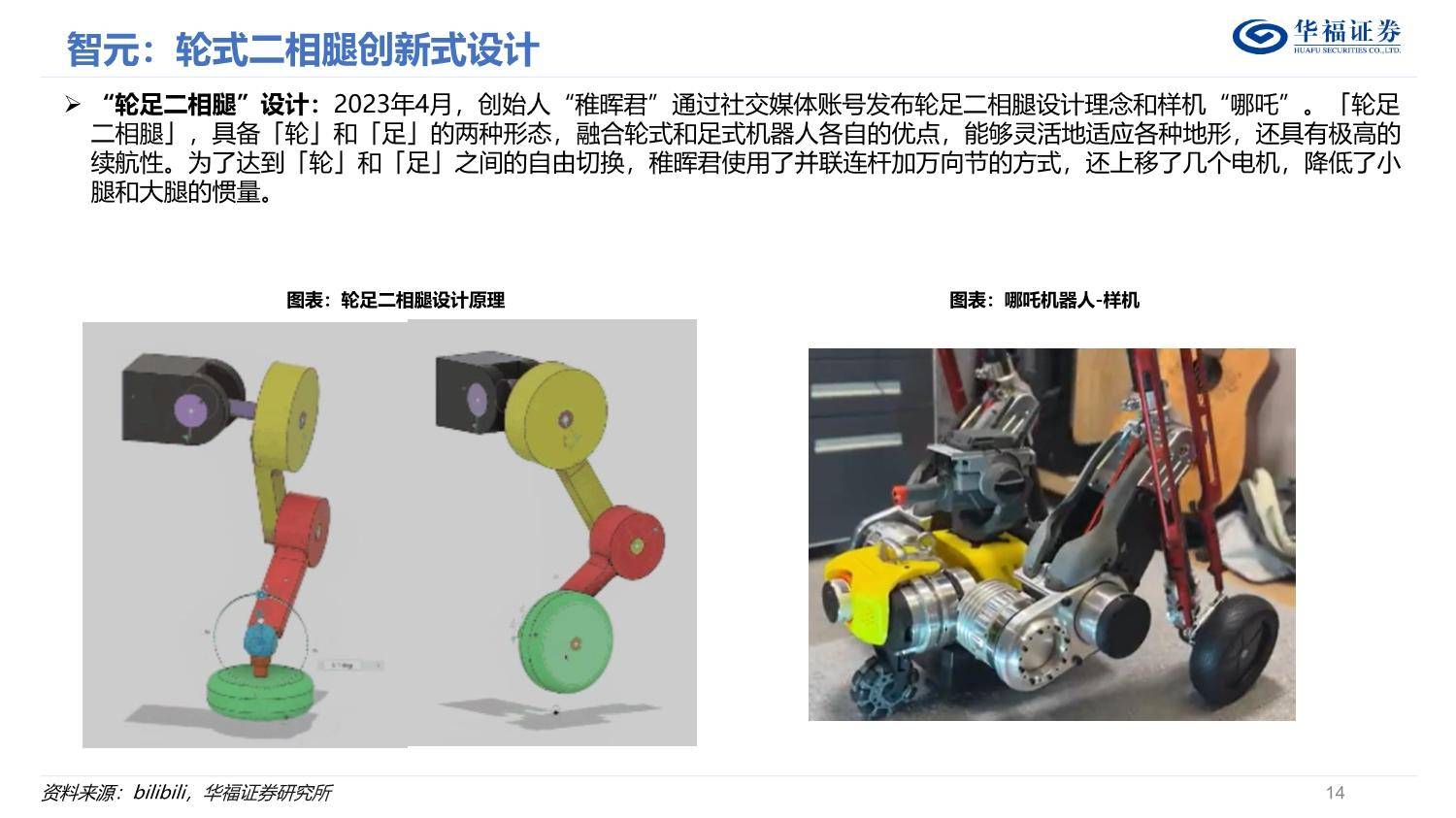 人形機器人行業專題國產人形機器人全維度對比